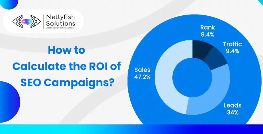 how-to-calculate-the-roi-of-seo-campaigns